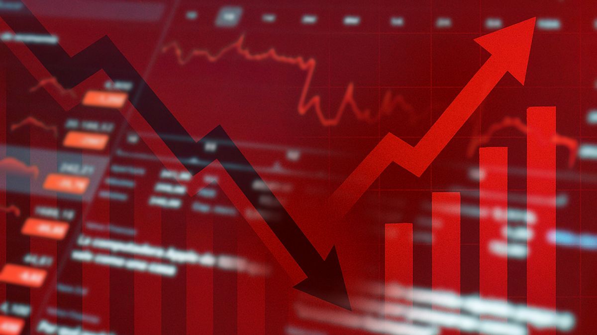 ADRs y bonos cayeron hasta 7,2% y riesgo país superó los 1.000 puntos