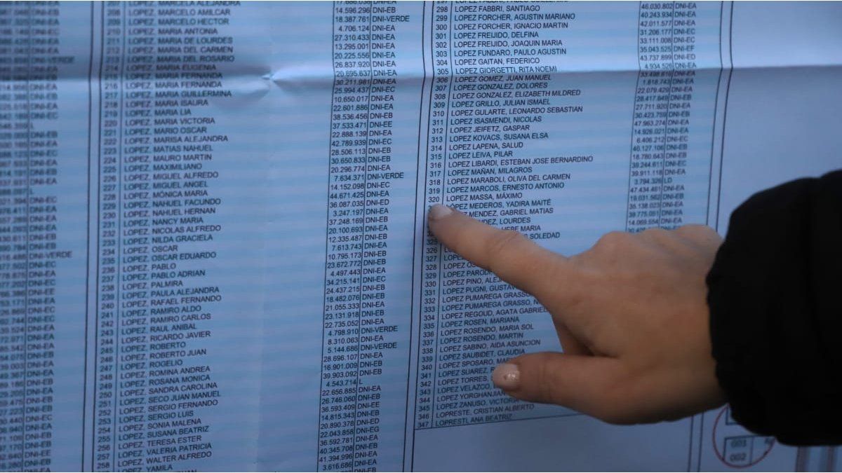 consultá el padrón electoral para las elecciones bonaerenses