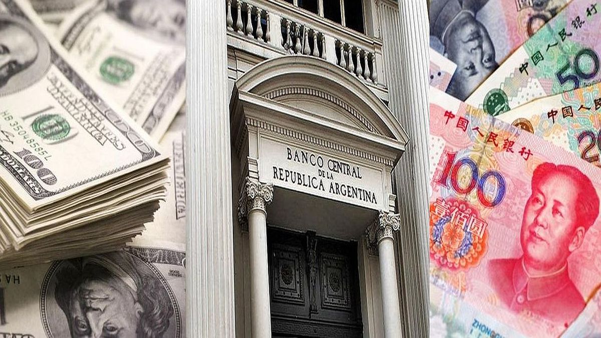 qué es un swap y el antecedente del acuerdo con China