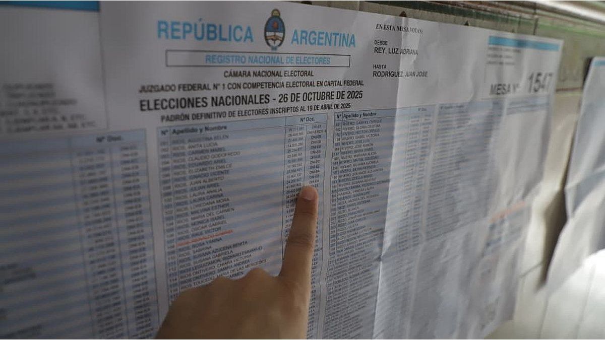 consultá el padrón electoral para las elecciones 2025