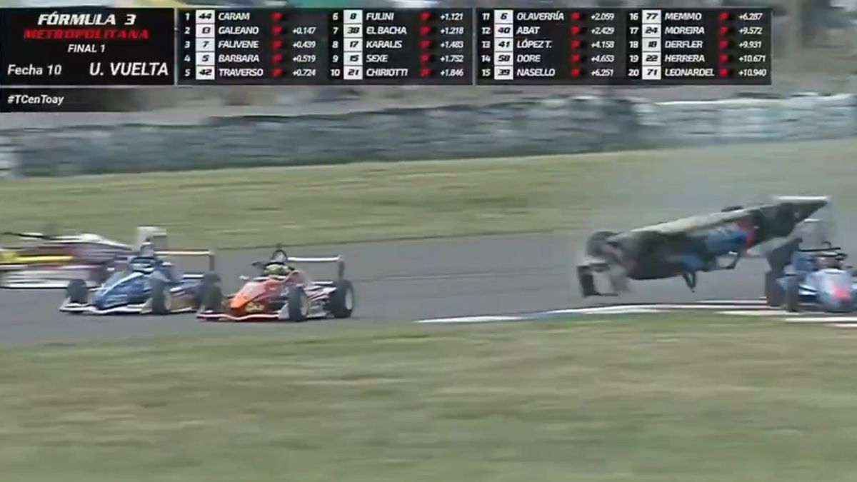 un piloto salió ileso tras un vuelco a gran velocidad