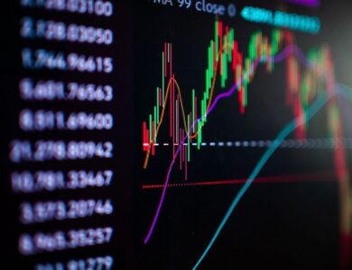 El riesgo país se ubica por debajo de los 490 puntos mientras que los ADRs suben hasta 5,4%